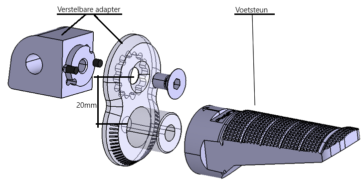 Verstelbare adapters voor berijder (20 mm)